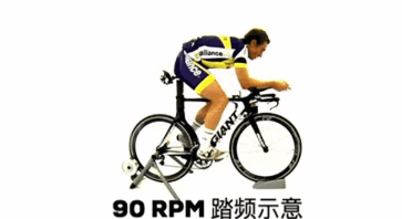 ��������г�ʱ���ʡ�� ���º���������г�ʱ