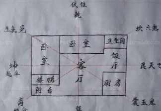 ��լ��ˮ���� �������������