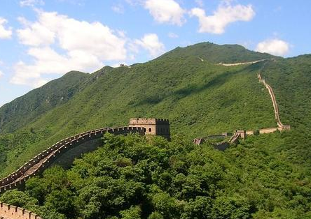 ʮ���й�֮�� ����������Щ�й�֮��