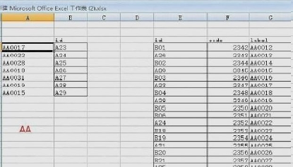 vlookup������ʹ�÷���