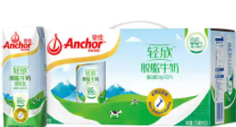 ʲôţ������Ӫ�� ʮ������Ӫ����ţ��