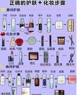 һ�������Ļ�ױ˳����ͼƬ