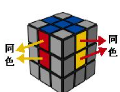 ħ�������淨