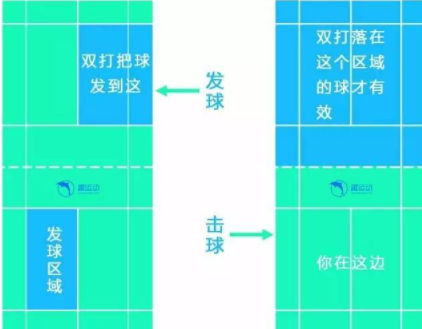 ��ë�򵥴����߽�ͼ ����/��������