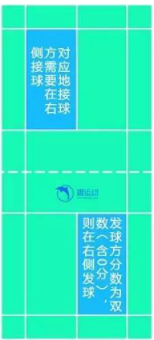 ��ë�򵥴����߽�ͼ ����/��������