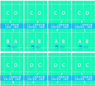 ��ë�򵥴����߽�ͼ ����/��������