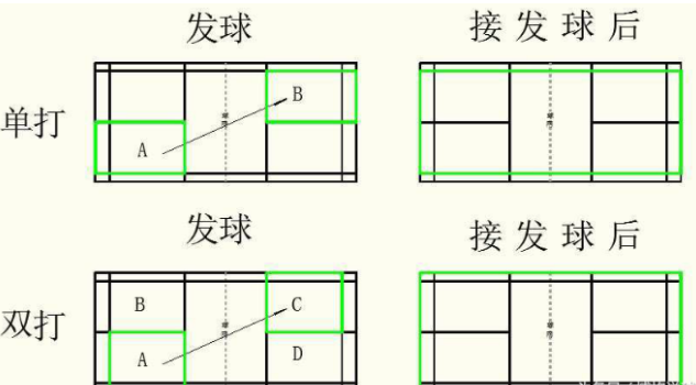 ��ë�򵥴����߽�ͼ ����/��������