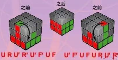 魔方的玩法口诀七步