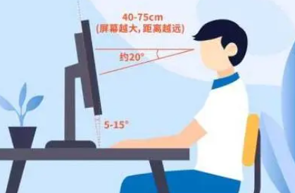 ʹ�õ��Եĺô�����Щ