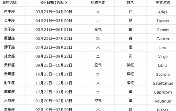 ʮ������������