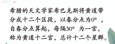 十二星座的生日分别是多少 天秤座是几月几号到几月几号生日