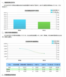 ���дһ���������� ѧ��ְ���Ĺ�����ܹ������ˮ