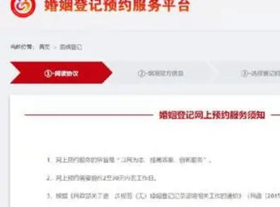 ����ԤԼ��� ���岽������