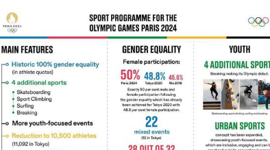 2024�������˻������Ŀ��ϸ 32���˶��������