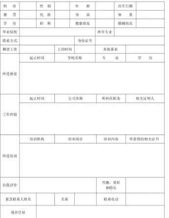 ӦƸ�ǼǱ���ô��д ��ְԭ����ôд