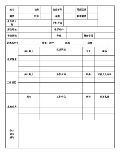 ӦƸ�ǼǱ���ô��д ��ְԭ����ôд