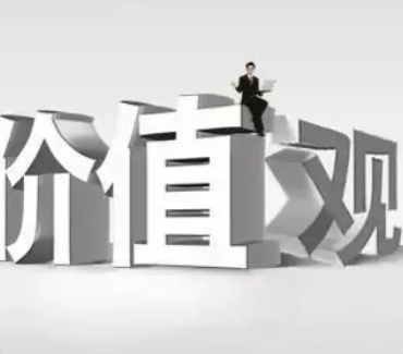 �ҵ�ְҵ��ֵ�ۼ�� �ڹ�����ʵ��ְҵ��ֵ��