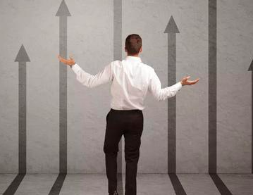 hr����ְ��͹������� ְ����Ҫ�������