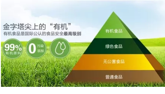 �л���Ʒ��ʲô �л���Ʒ�Ķ���