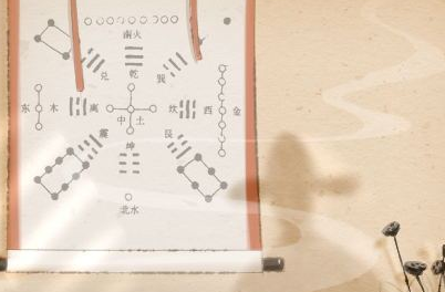 ������������Ч��ͼ ��۲Ƶ��������