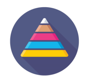 ���������������� ����ĵȼ���������