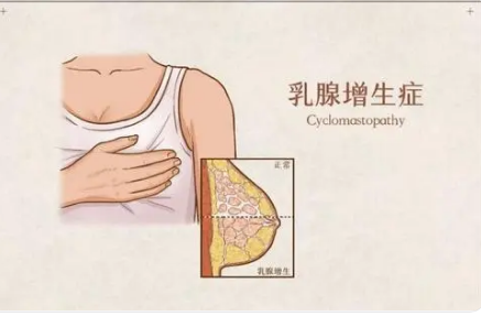 �������������ô������÷���