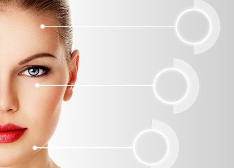 ��������ȷ������ʲô ��Ч�Ļ�����Ʒ����Щ