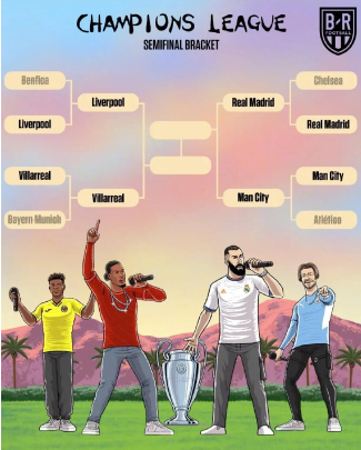 ŷ����ǿ���̶����2022