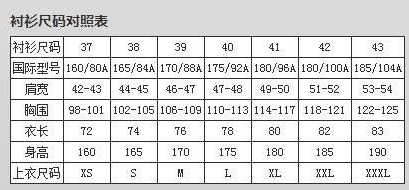 ��ʿ���ӳ�����ձ�