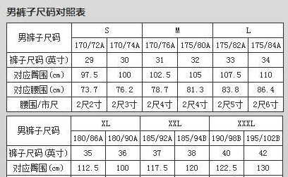 ��ʿ���ӳ�����ձ�