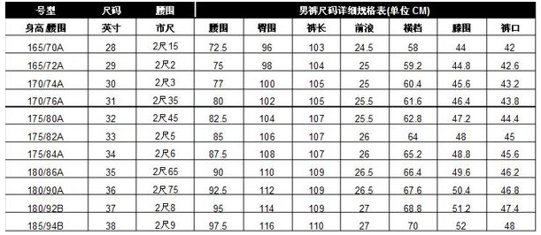 ��ʿ���ӳ�����ձ�