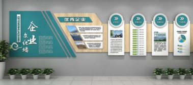 ��ҵ�Ļ��߻� Ӧ����ôд