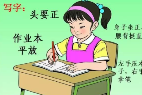 ��ȷ��д������ ��д����ִ�ʷ���