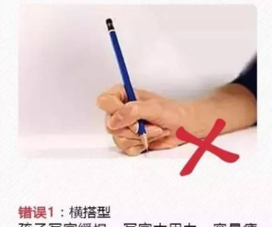 ��ȷ��д������ ��д����ִ�ʷ���