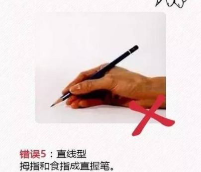 ��ȷ��д������ ��д����ִ�ʷ���