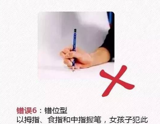 ��ȷ��д������ ��д����ִ�ʷ���