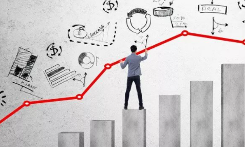 �������ҵ�������Ż�