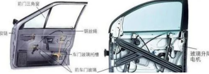 ����������ô���� ֻ��Ҫ�������������Ŀ���