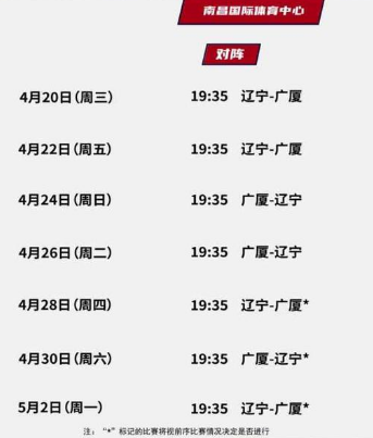 cba����ʱ��� �����յ��˴��ӽ��ܾ���