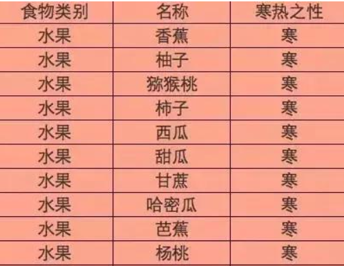 ʲô�Ǻ���ˮ�� ˮ����������һ����ͼ