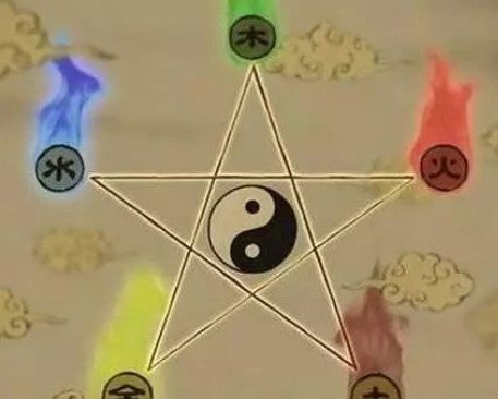 С����ְ���һ���� ��ָ������ĵ��漣