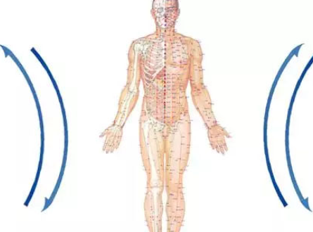 С����ְ���һ���� ��ָ������ĵ��漣