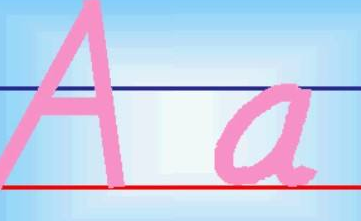 ��ѧc��ʲô��˼ ʹ�ó��ϵĲ�ͬ�в�ͬ����