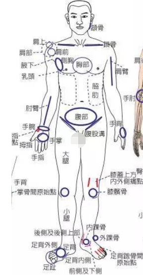 ���屳����ʹ��Ӧ���� ����Ҫ�������־���