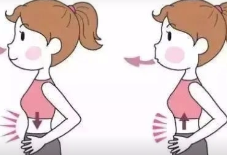 ��ȷ�ĺ������ɷ��� �������ɵ�Ҫ��