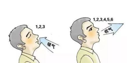 ��ȷ�ĺ������ɷ��� �������ɵ�Ҫ��