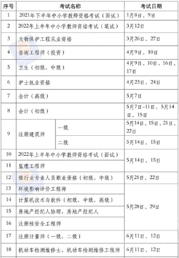 ����ְҵ�ʸ������������ ����ְҵ�ʸ�����������վ