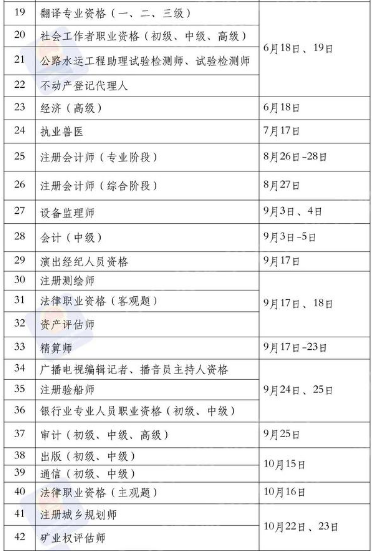 ����ְҵ�ʸ������������ ����ְҵ�ʸ�����������վ