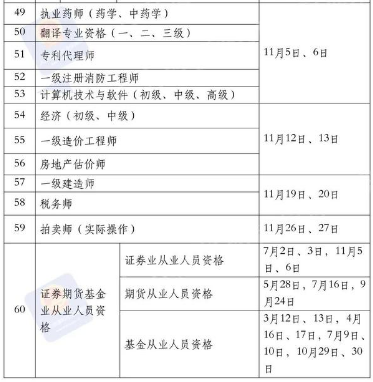 ����ְҵ�ʸ������������ ����ְҵ�ʸ�����������վ