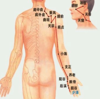 ����ʮ��������ͼ �������������������Ŷ��Ĺؼ�